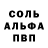 ТГК концентрат Alan Meirembayev